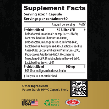 2-MONTH PRIME METABOLIC PROTOCOL